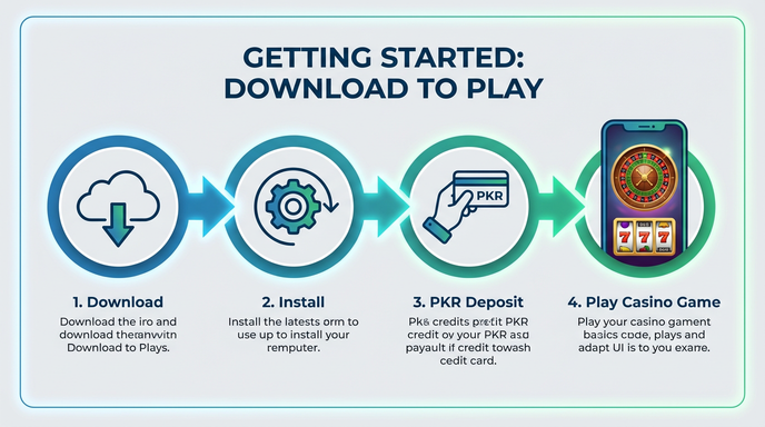 Game list for Tiger 888 Game gamedownload section